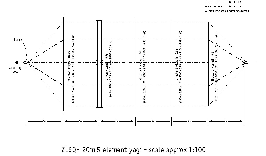 20m 5el aluminium yagi plan view.jpg